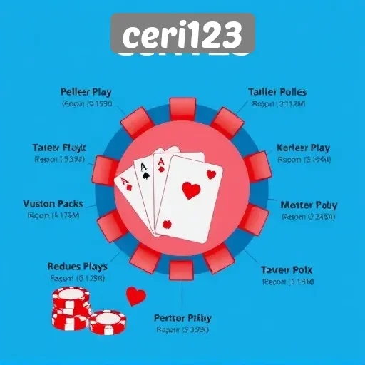 Kelebihan dan Kekurangan Bermain di Ceri123